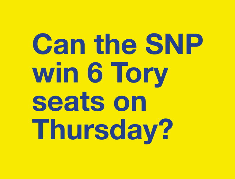 Savanta polls: figures don't add up