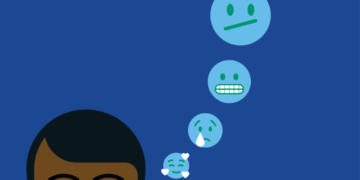 The visual tool for better understanding our feelings around the climate