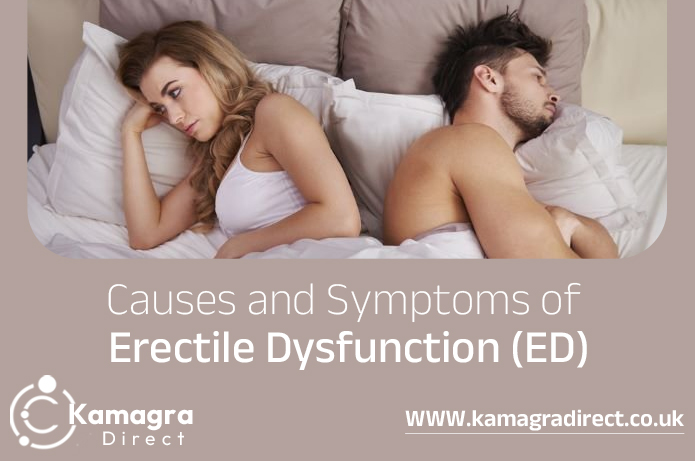 Causes and Symptoms of Erectile Dysfunction (ED)